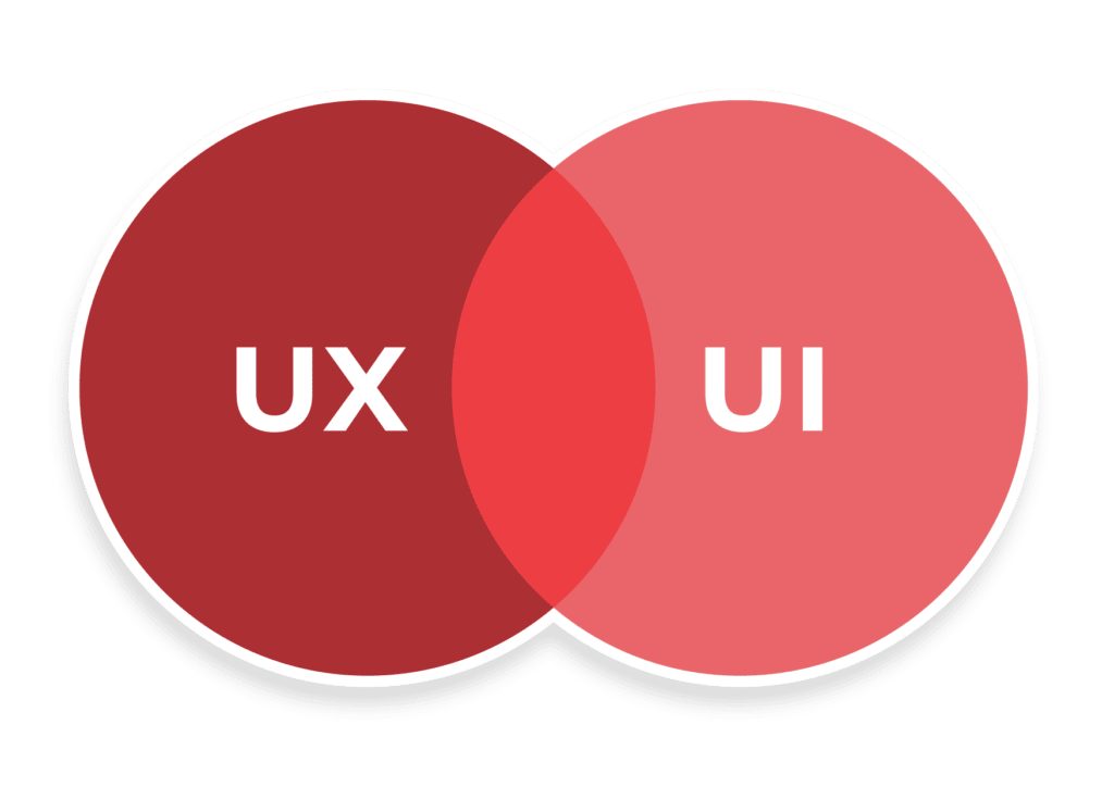 Layanan Desain UI/UX - Onero Solutions