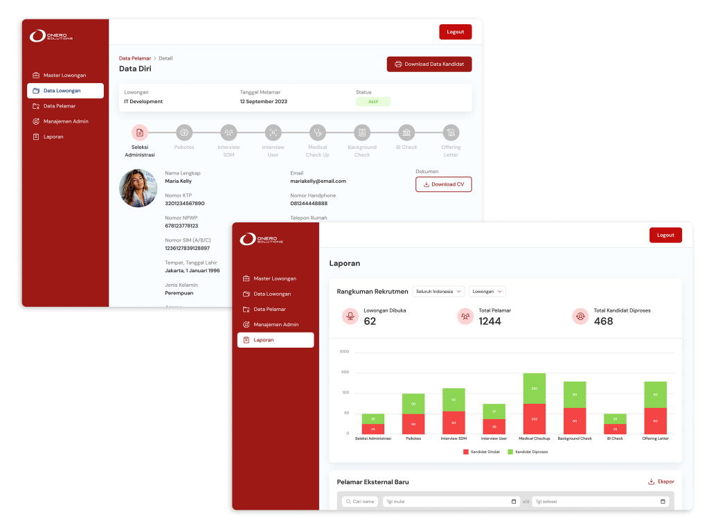 laporan dan dashboard rekrutmen pada sistem erecruitment
