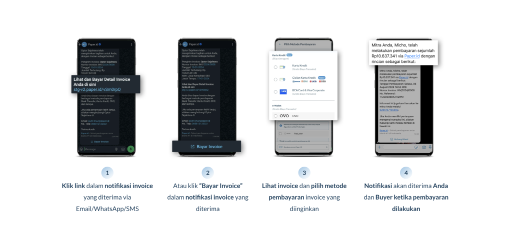 langkah payment link mudah di paperid