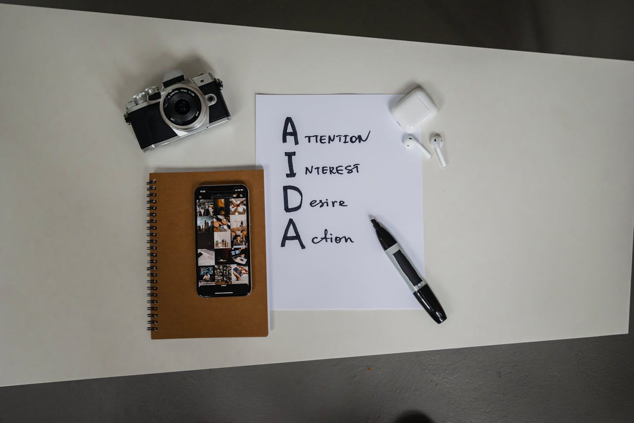 marketing aida