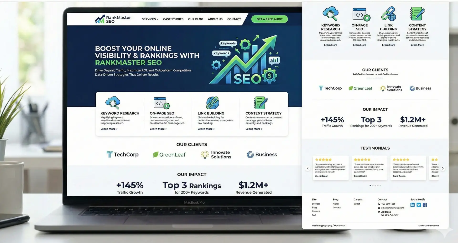 website pebisnis