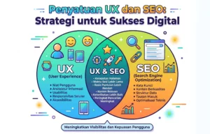 UX SEO