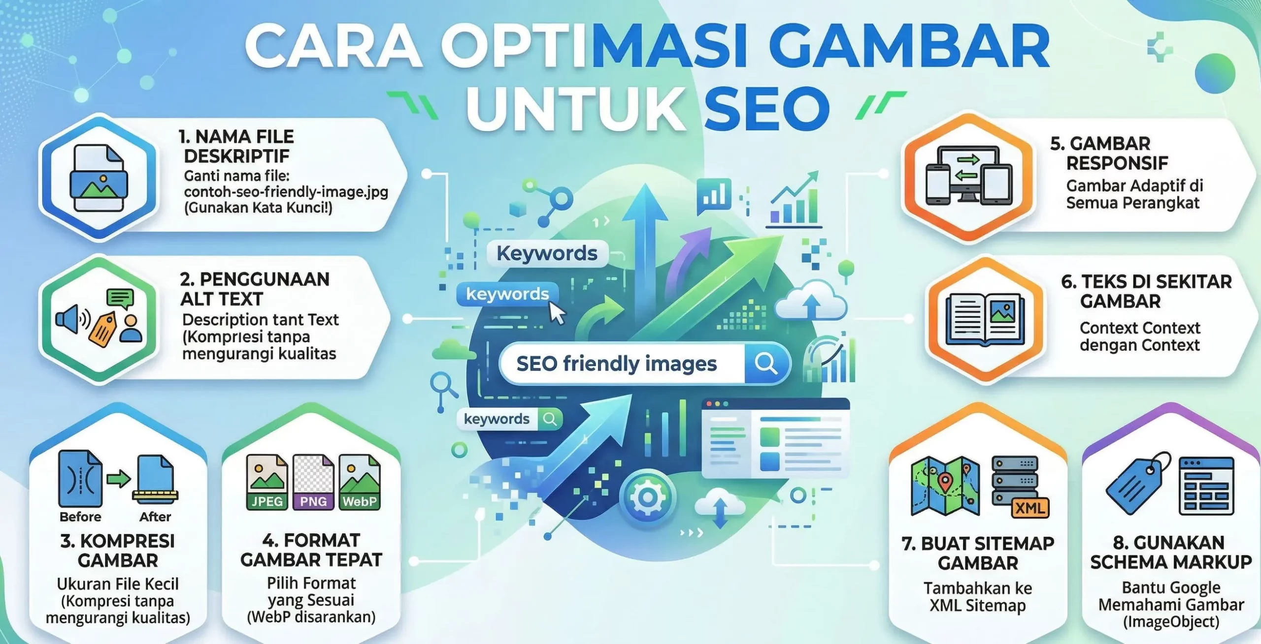 image seo