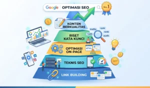 optimasi seo