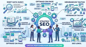 strategi seo