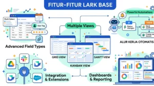 fitur lark