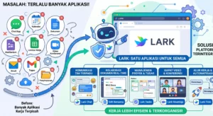 lark work