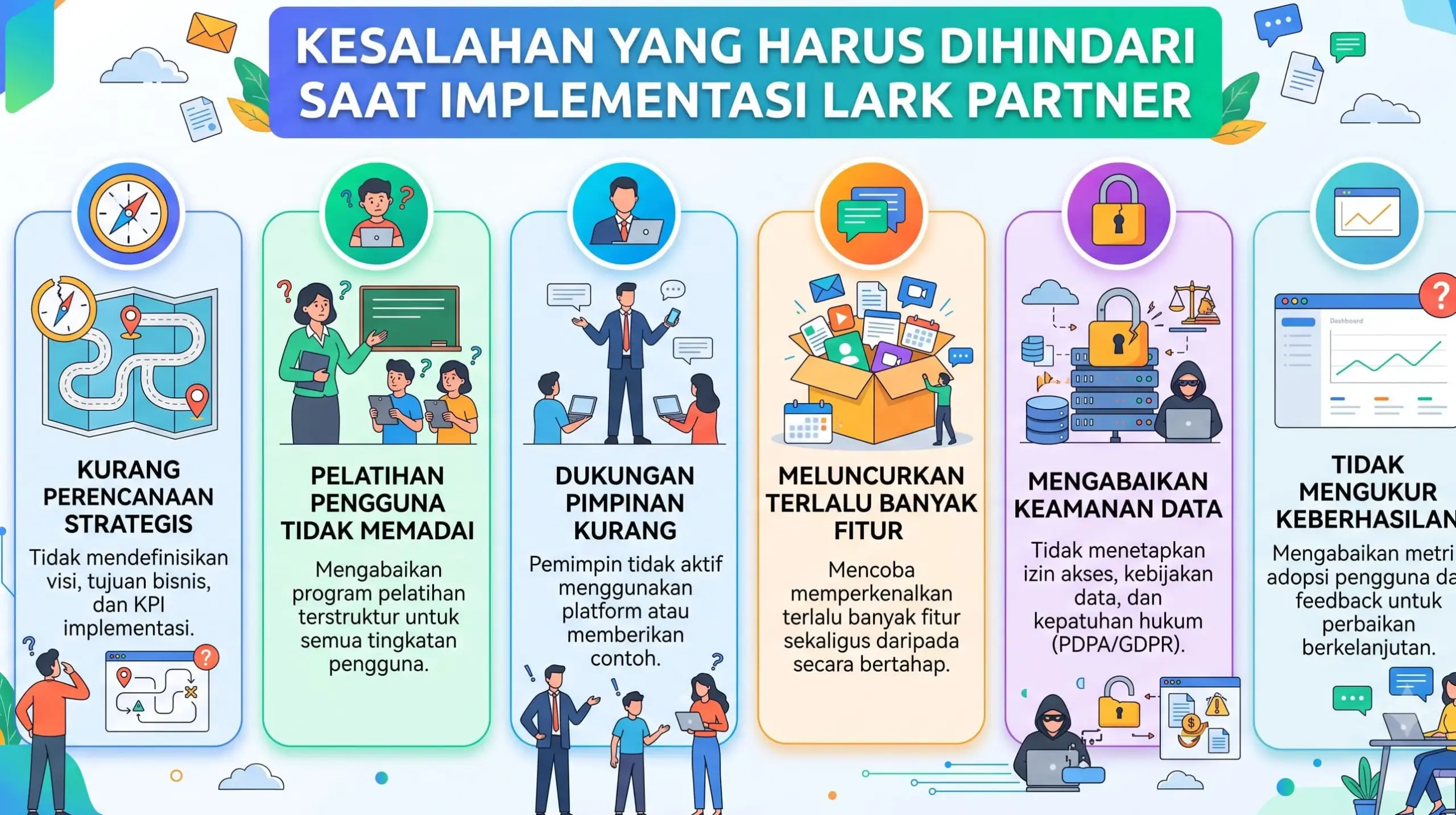 kesalahan implementasi partner